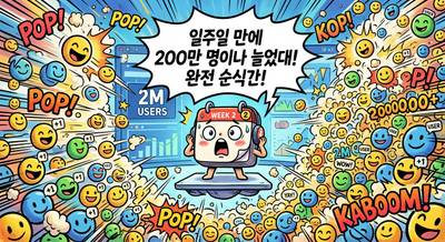 오픈AI, '코덱스·챗GPT 워크' 사용자 1000만 돌파...일주일 만에 200만 추가 - 일주일 만에 200만 명이나 늘었대! 완전 순식간!